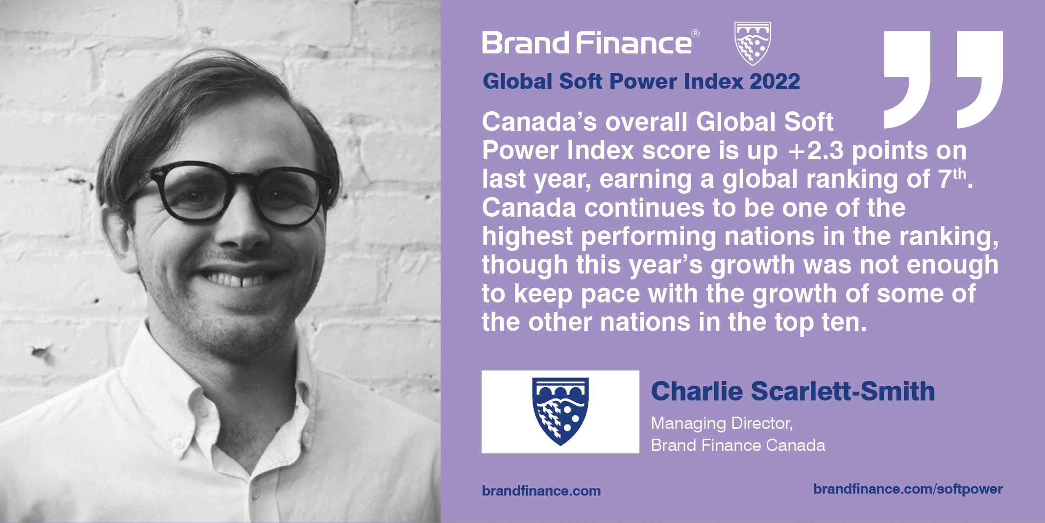 Charles Scarlett-Smith, Managing Director, Brand Finance Canada