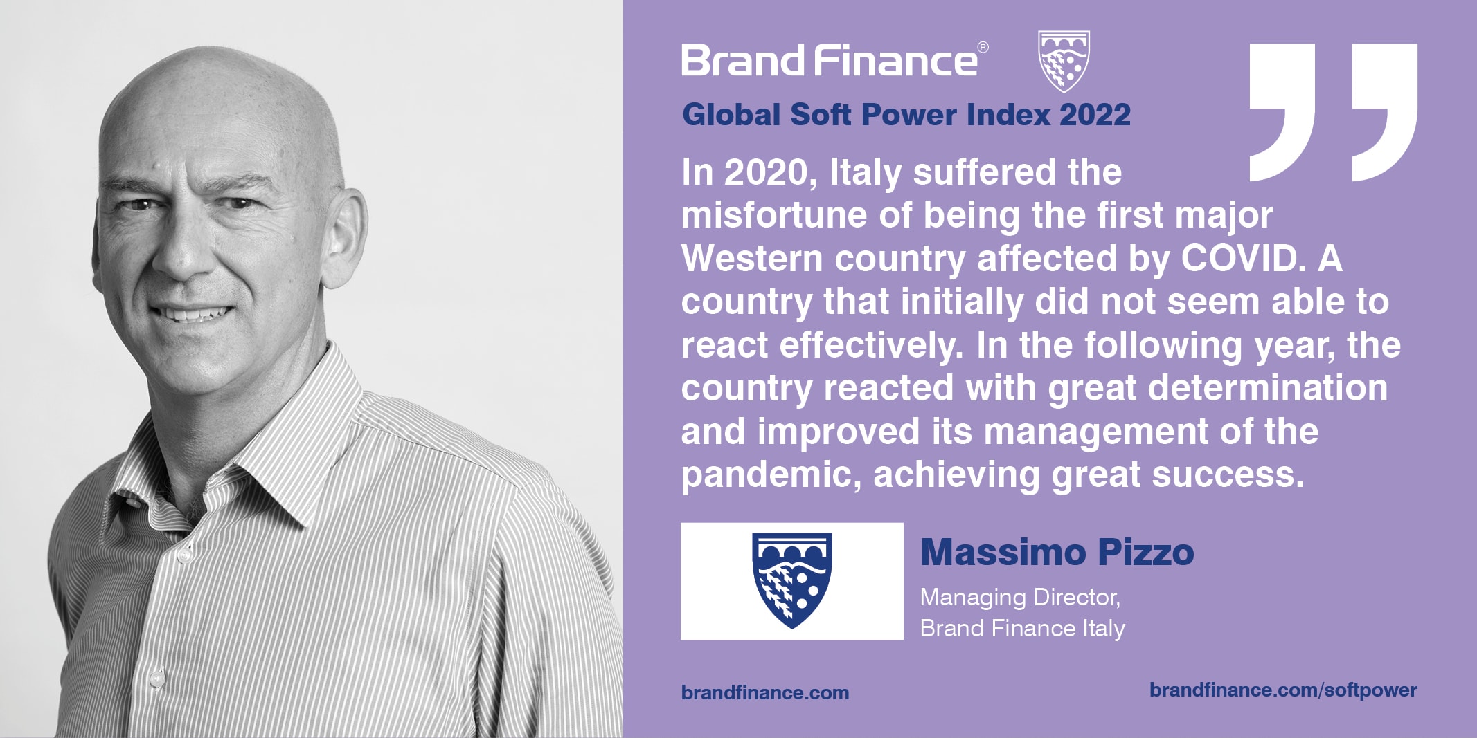 Massimo Pizzo, Managing Director, Brand Finance Italy