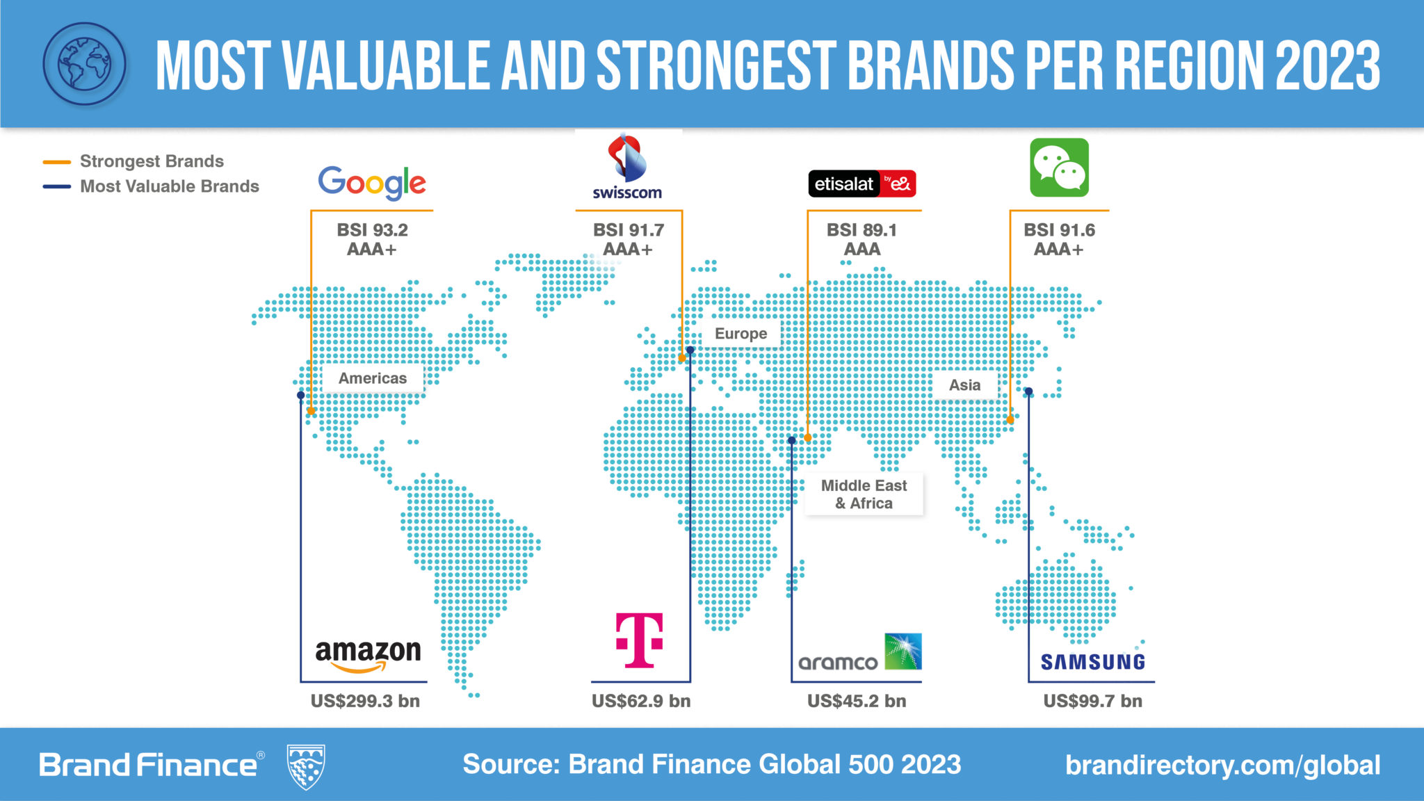 https://brandfinance.com/wp-content/uploads/2023/01/Map_Global-500-2023-Social-Media-Post-2048x1152.jpg