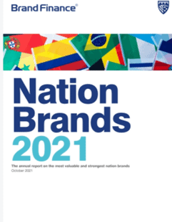 Nation Brands 2021